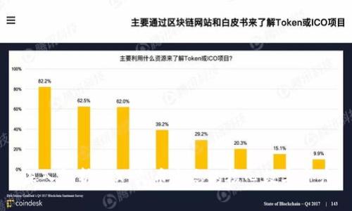 深入解析TRX：火币生态的核心数字资产