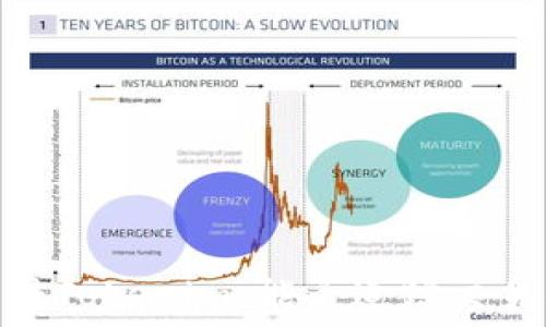  
火币网转Tokenim：能否追踪交易的全貌