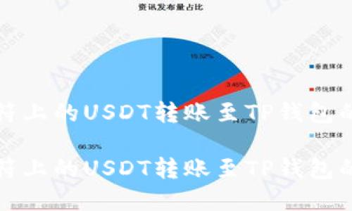 如何将虎符上的USDT转账至TP钱包的完整指南

如何将虎符上的USDT转账至TP钱包的完整指南