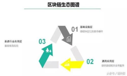 

比特币钱包糖果：虚拟货币的互动游戏新体验