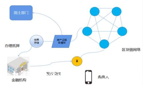 如何安全备份Tokenim私钥：全面指南