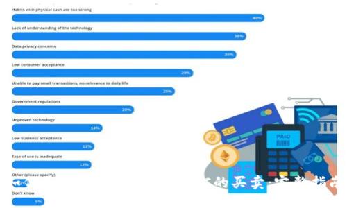 如何通过Tokenim进行BTC的买卖：完整指南