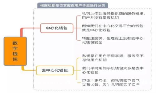 如何在Tokenim上设置交易密码：一步步指南