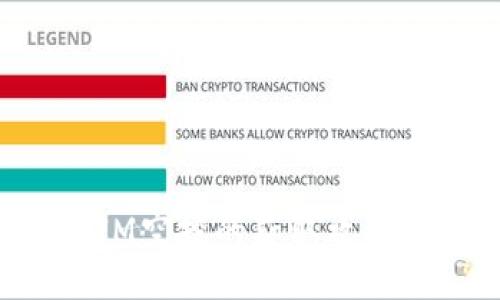 TokenIM空投的获取攻略与技巧