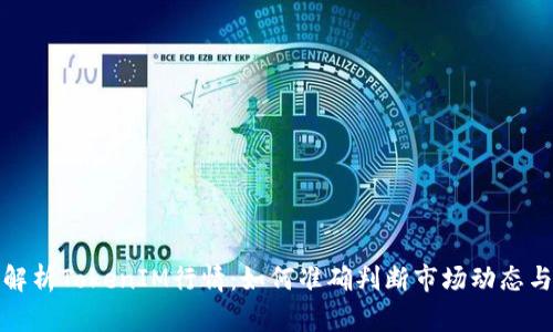 深入解析TokenIM行情：如何准确判断市场动态与走势