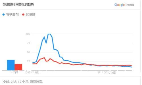 比特币导入钱包备份：保障您的数字资产安全