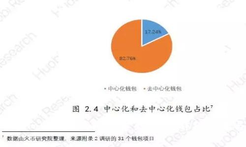 如何将TokenTokenim钱包绑定至微信：详细步骤与注意事项