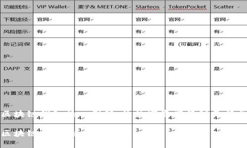区块链钱包接口图解：让数字资产管理更简单

区块链钱包接口图解
