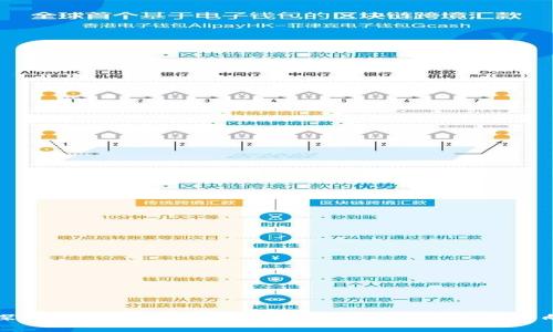 探索Tokenim区块链之家：数字资产的未来方向
