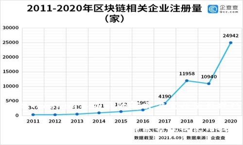 手机Tokenim不显示的解决方案及使用技巧

手机Tokenim不显示的解决方案及使用技巧