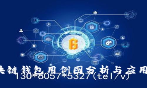  区块链钱包用例图分析与应用探索