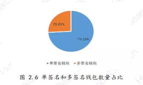 以太坊钱包苹果版：安全便利的数字资产管理工具