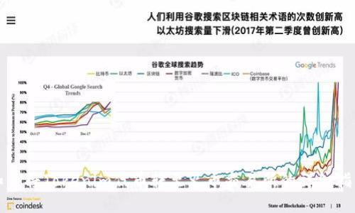 如何将Tokenim代币转至火币交易所的详细指南