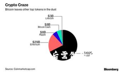 Tokenim映射后需做的后续步骤