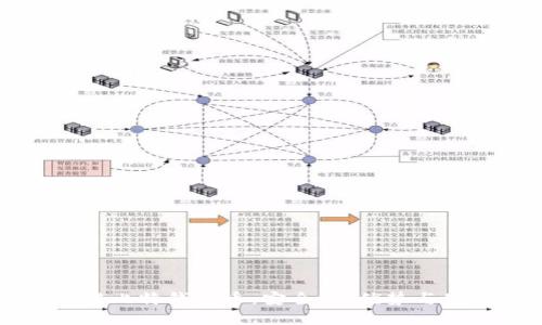 全面了解比特钱包币：安全性、优势与使用指南