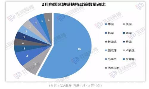 
深入了解比特币钱包：公钥与私钥的机制与应用