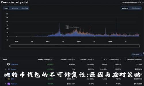 比特币钱包的不可修复性：原因与应对策略