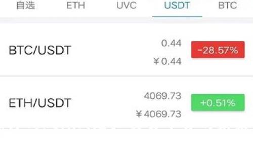 深入探讨Tokenim虚拟交易平台的未来与挑战