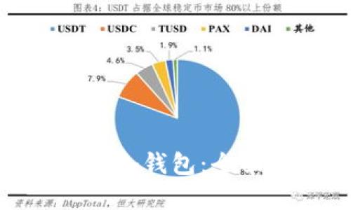 Tokenim如何创建冷钱包：全面解析与实用指南