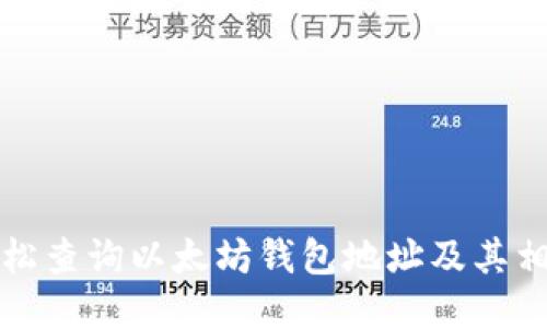 如何轻松查询以太坊钱包地址及其相关信息