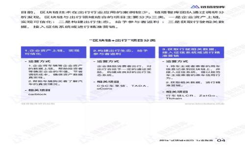 比特币离线钱包备份：保护您的数字资产安全的最佳实践