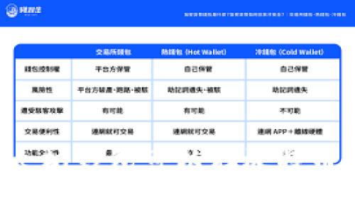 以太坊钱包可以存放特币吗？