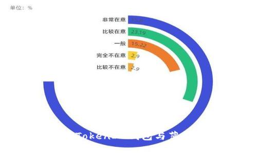 深入解析TokenTokenIM钱包与薄饼的应用与创新