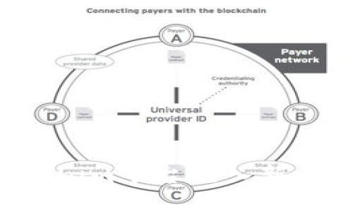 与关键字

  
如何在Tokenim平台充入新币：全面指南