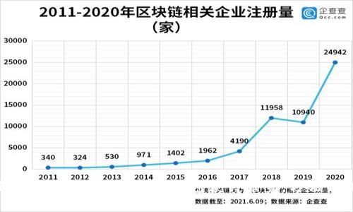 如何通过TokenTokenIM钱包获得带宽：方法与技巧