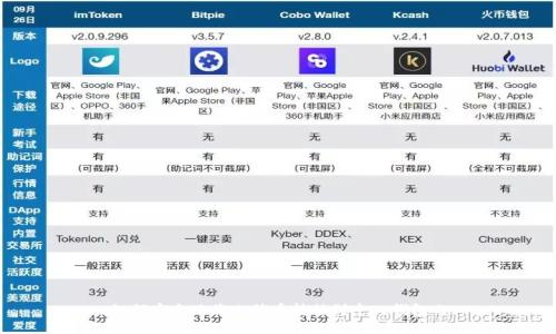 如何安全地将比特币转移到个人钱包内