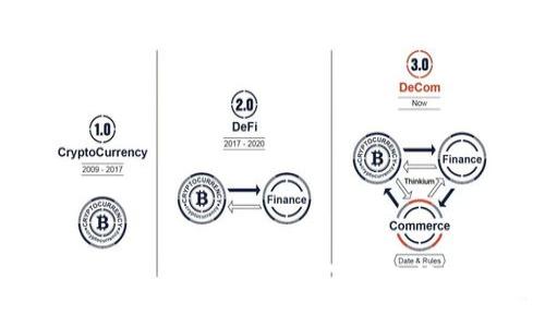 保护你的USDT：如何有效防止数字钱包被盗的关键措施