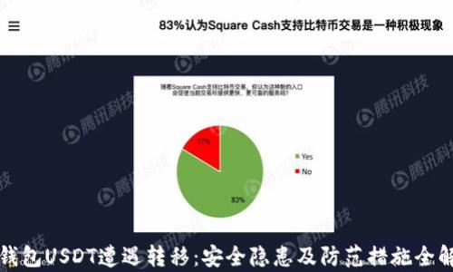 
TP钱包USDT遭遇转移：安全隐患及防范措施全解析