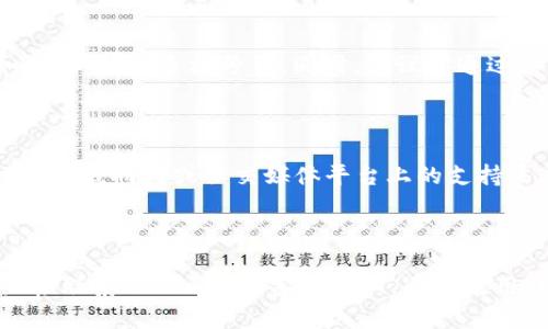   如何下载Tokenim苹果版应用 / 
 guanjianci Tokenim, 苹果应用, 下载方法 /guanjianci 

### 下载Tokenim苹果版应用的详细指南

Tokenim是一款专注于数字货币的移动应用，允许用户实时查看市场动态，跟踪投资组合，并进行交易。为了满足iOS用户的需求，本文将围绕如何在苹果设备上下载Tokenim进行详细介绍，包括步骤、注意事项，常见问题等多个方面。

#### 一、为什么选择Tokenim？

Tokenim的界面友好，功能齐全，适合各种类型的投资者，无论是新手还是有经验的交易者。它提供实时价格信息、技术分析工具、市场新闻和社交功能，使用户能够更好地做出投资决策。此外，Tokenim还重视安全性，确保用户的资金和个人信息得到保护，这些优点使得Tokenim在数字货币应用市场中有着很高的口碑。

#### 二、下载Tokenim应用步骤

##### 1. 确保设备兼容性

在下载Tokenim之前，首先要确保你的苹果设备支持该应用。Tokenim通常要求iOS 12.0及以上版本，因此请先检查你的设备操作系统的版本。

##### 2. 打开App Store

在你的iPhone或iPad上，找到并点击“App Store”图标。这是苹果官方的应用商店，所有的下载过程都将在这里进行。

##### 3. 搜索Tokenim

在App Store的搜索栏中输入“Tokenim”，然后点击搜索。你将看到与该关键字相关的多个应用列表。找到官方的Tokenim应用，并确认其开发者是Tokenim团队。这一点非常重要，以确保你下载的是正版应用。

##### 4. 下载和安装

点击Tokenim应用旁边的“获取”按钮，可能会弹出要求你输入Apple ID密码或使用Touch ID/Face ID进行确认。确认后，应用将开始下载并自动安装到你的设备上。在下载完成后，你可以在主屏幕上找到Tokenim图标。

##### 5. 注册和登录

打开Tokenim应用后，你需要进行注册或使用已有账户登录。根据屏幕上的提示输入必要的信息，通常包括电子邮件、密码及一些个人资料。确保使用一个安全的密码，并考虑启用双重认证功能，以增加账户的安全性。

#### 三、使用Tokenim的基本功能

##### 1. 查看市场动态

Tokenim提供实时的市场价格，用户可以随时查看不同数字货币的行情。这对于及时做出投资决策非常重要，用户可以通过简单的滑动查看当前价格、涨跌幅等重要数据。

##### 2. 交易功能

Tokenim支持多种交易方式，用户可以选择限价单、市场单等方式来完成交易。同时，应用也提供了丰富的交易工具和功能，如止损、止盈等，帮助用户有效管理投资风险。

##### 3. 投资组合管理

通过Tokenim，你可以轻松管理自己的数字货币投资组合，查看每个资产的表现，从而投资策略。应用会提供一些分析工具，帮助用户了解资产的波动情况及未来趋势。

##### 4. 社交功能

Tokenim还鼓励用户之间的互动，支持用户分享投资心得和市场见解。用户可以关注其他投资者，获取他们的最新动态，以便及时调整自己的投资策略。

##### 5. 安全性保障

Tokenim非常重视用户的安全，提供了多重安全措施，如数据加密、双重认证等。用户的个人信息和资产安全都得到了很好的保障，使得用户可以放心进行交易。

#### 四、常见问题解答

##### 1. Tokenim不支持我的地区，怎么办？

如果你的所在地区不支持下载Tokenim应用，首先可以考虑使用虚拟专用网络（VPN）来伪装你的IP地址，绕过地区限制。选择一个服务器位于Tokenim支持地区的VPN，然后再尝试进入App Store进行下载。然而，在使用VPN的过程中，一定要注意相关法律法规，确保不违反当地法律。

##### 2. 如何解决Tokenim运行缓慢的问题？

如果你在使用Tokenim时遇到应用运行缓慢的问题，有几个可能的原因。首先，检查你的网络连接，确保Wi-Fi或移动数据连接正常。如果网络状况良好，可以尝试清理应用缓存，这样可以释放一些内存资源，使应用运行更加顺畅。此外，定期更新Tokenim应用至最新版本也有助于性能，开发者会不断修复bug和改进应用性能，确保用户体验。

##### 3. Tokenim支持哪些支付方式？

Tokenim支持多种数字货币的交易，你可以使用比特币、以太坊等主流数字货币进行交易。同时，应用也可能支持信用卡、借记卡等传统支付方式。具体支付选项可能因地区而异，用户需要在应用内查看支付方式设置。如果Plan to将法币转换为数字货币，你可能需要通过其他交易所进行，然后将数字货币转入Tokenim账号。

##### 4. 如何恢复被盗账户？

如果你的Tokenim账户遭到盗用，首先要迅速联系Tokenim客服，告知他们你的账户被盗用并请求帮助。尽量提供能够证明你是账户持有人的信息，如注册邮箱、手机号等。同时，建议你通过其他渠道尽快更改与该账户相关的所有密码，并启用双重认证功能，以防止进一步的损失。如果有相关的交易记录，也要记下，以便后期进行审计。

##### 5. 如何找到Tokenim的客户支持？

Tokenim提供多种客户支持方式，用户可以通过应用内的“帮助中心”或“客户服务”模块找到相关联系方式。通常情况下，Tokenim会提供电子邮件支持、在线聊天或社交媒体平台上的支持渠道。请在联系客户支持时，确保提供详细的问题描述以及相关的账户信息，以便他们快速响应并解决问题。

### 结语

通过本文的介绍，相信你对如何下载Tokenim苹果版以及使用该应用的功能有了全面的了解。如果遇到任何问题，欢迎参考上述常见问题部分，或者直接联系Tokenim的客服团队。希望使用Tokenim能够带给你更好的投资体验。请务必注意数字货币市场的波动性，谨慎投资。