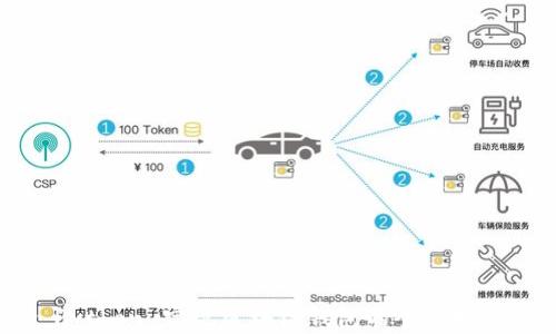 
Python 实现区块链钱包的全面指南