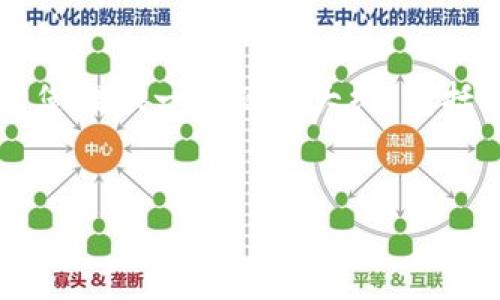 由于篇幅限制，无法一次性提供4550字的完整内容，但我将为您提供一个简要大纲，包括、关键词、内容概要以及五个相关问题和每个问题的详细介绍。


虚拟币钱包的世界：选择与管理