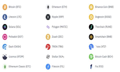 : 如何创建TokenIM：从基础到实现的全面指南