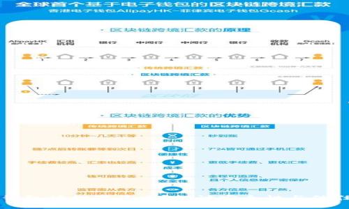 区块链钱包被打假了吗？探讨安全性与信任的问题