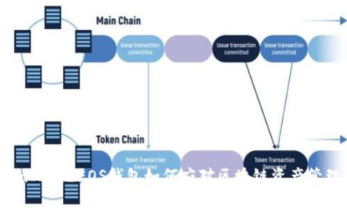  TokenIm：无EOS钱包如何应对区块链资产管理挑战