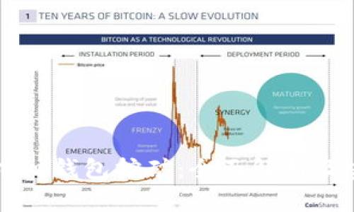 比特币中心钱包挖矿：全面解析及实践指南