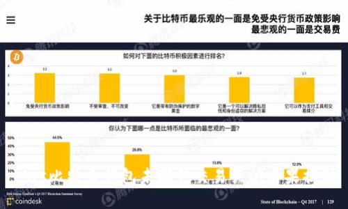 bias比特币钱包未确认交易关闭后果揭秘