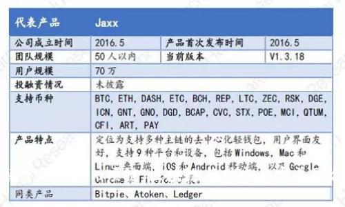 解密Tokenim项链：区块链与时尚的完美融合