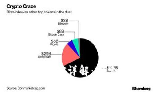 TokenTokenIM钱包挖矿详解：探索区块链中的新机会