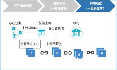 如何通过Tokenim将以太坊变现？
