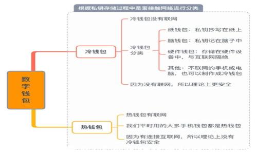 
Tokenim新手教程：掌握区块链流动性与资产管理