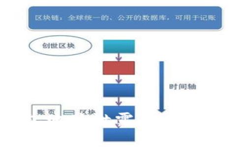 比特币钱包地址泄露的风险与防护措施