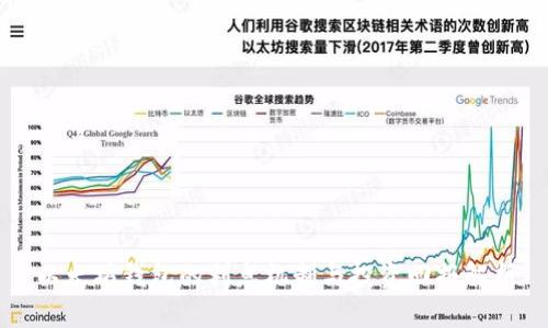 以太坊钱包的利息机制与投资回报解析