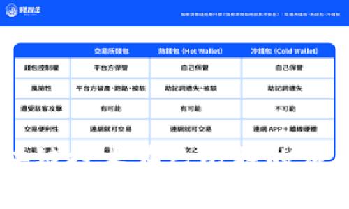 Tokenim：区块链技术在巴比特的应用与发展探索