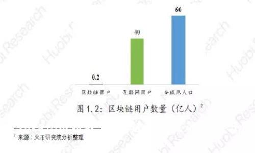 探索Tokenim钥匙：区块链新纪元的安全与便利