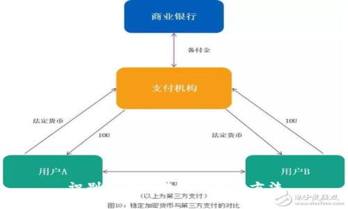 识别真正区块链钱包的方法