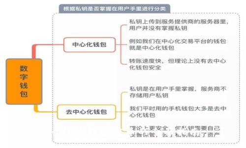 比特派钱包发币的全面指南